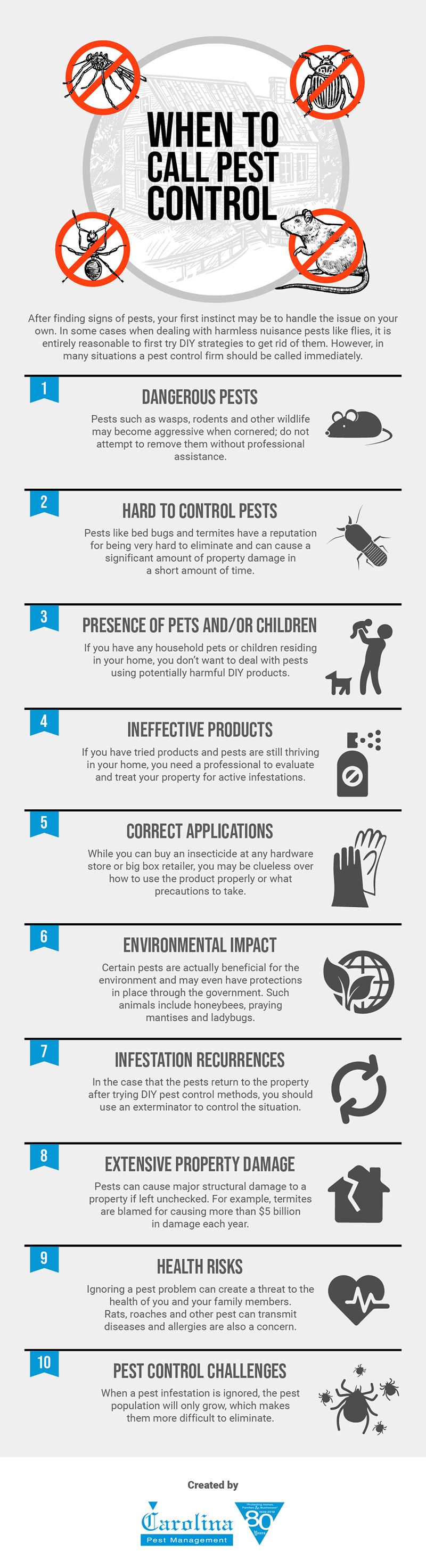 When is it Time to Call an Exterminator? Infographic | A List of 10 Occasions When Pest Control Firm Should Be Contacted Immediately